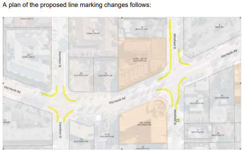 Town Centre Area 2 Parking Review