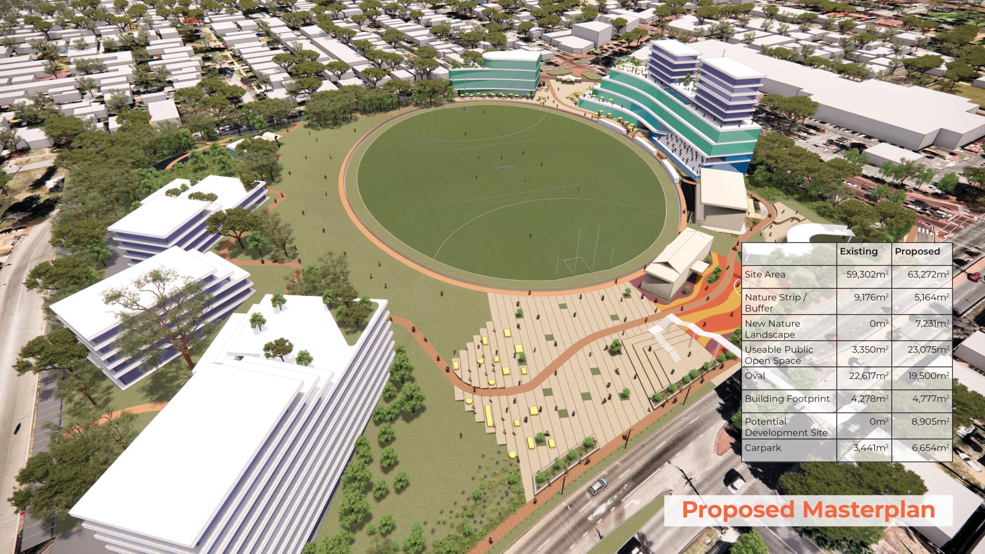 Bassendean Oval Precinct Redevelopment Image