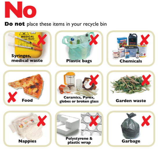do not put these in your yellow lid bin
