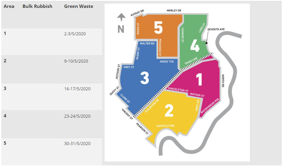 Verge collection areas