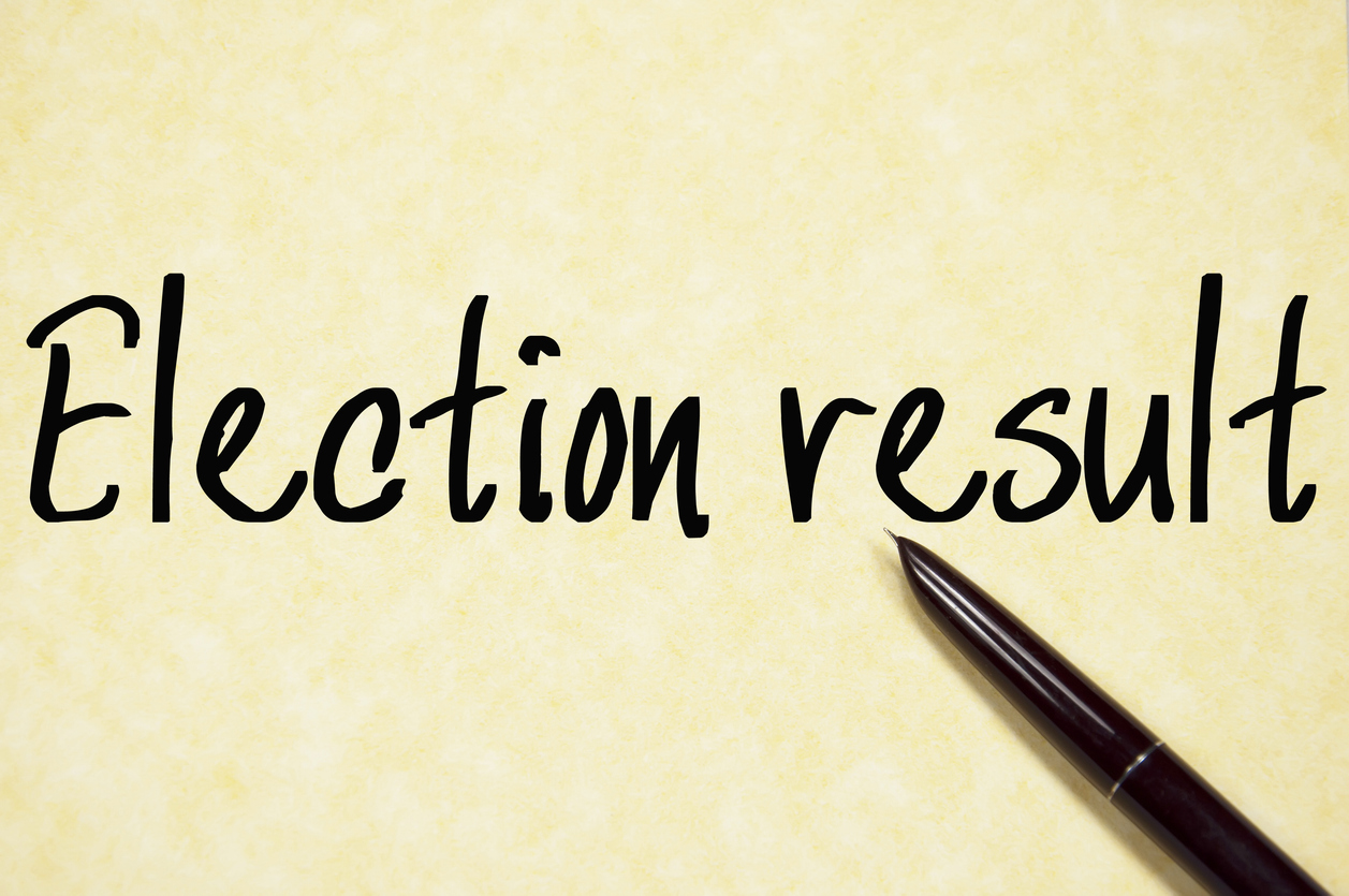 2025 Local Government Election results